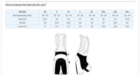 Picture of SPBC Race Fit Bib Shorts