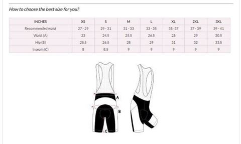 Picture of SPBC Ladies Race Fit Bib Shorts